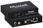 MuxLab MIP 131-X